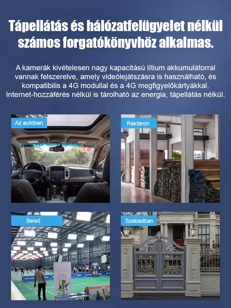 【Hosszú üzemidő】Hálózatfüggetlen kamera