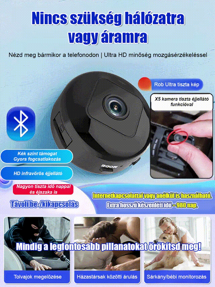 【Hosszú üzemidő】Hálózatfüggetlen kamera