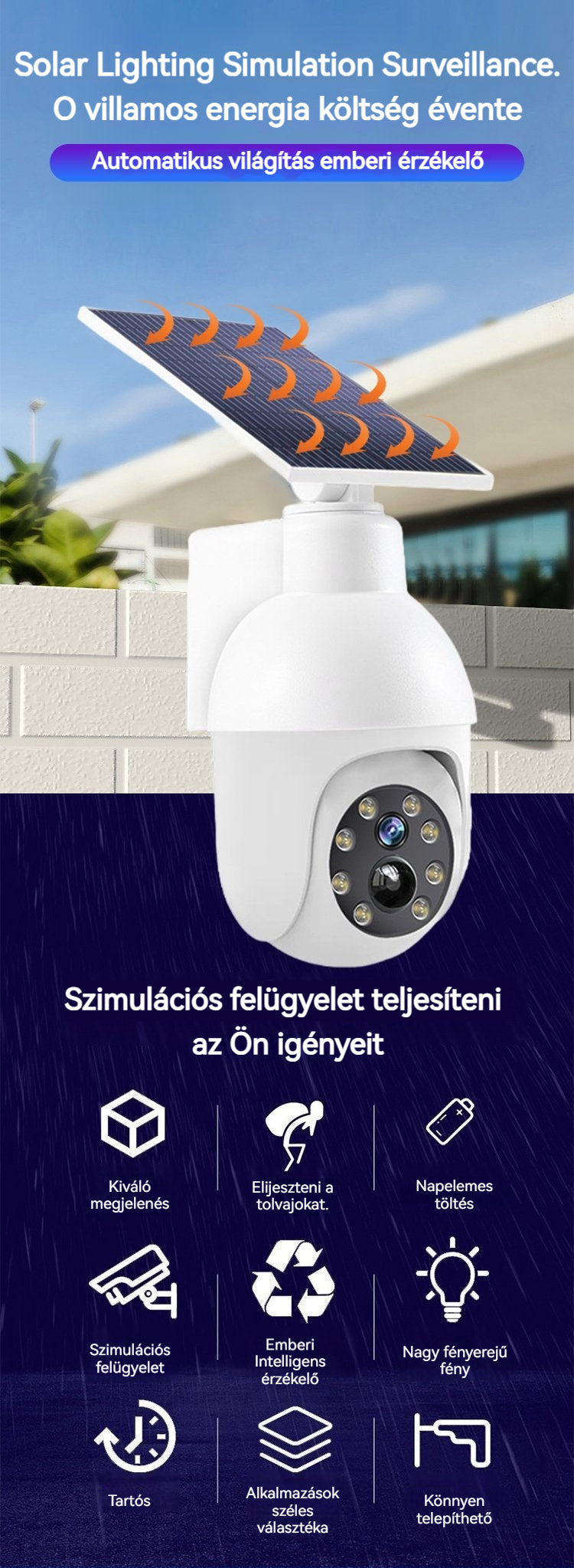 Térfigyelő kamerás utcai lámpák szimulációja