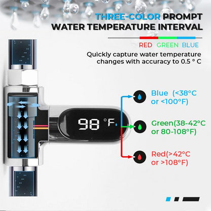 🚿🌡️ Zuhany hőmérő - Alkalmas időseknek és babaváróknak 👶💕